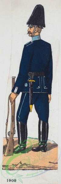 military_fashion-02525 - 109553-Norway and Sweden, 1897-1904
