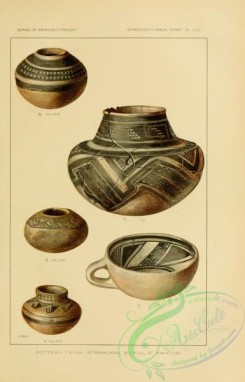 crockery-00132 - 003-Pottery from intramural burial at Awatobi