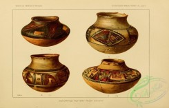 crockery-00135 - 006-Decorated Pottery from Sikyatki