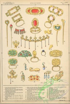 fashion-01248 - 012-Jewels and trinkets