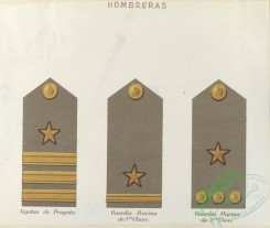 military_fashion-00006 - 101109-Chili, 1890-Hombreras