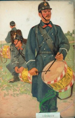 military_fashion-00440 - 109883-Switzerland, 1875-1909