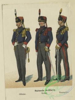 military_fashion-00835 - 105564-Belgium, 1890-1896-Reitende Artillerie, Offizier, Soldat, Trompeter