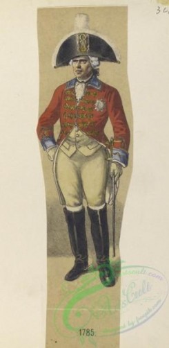 military_fashion-01310 - 107060-Denmark, 1762-1800