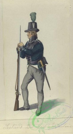 military_fashion-01347 - 107117-Denmark, 1800-1814