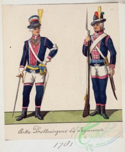 military_fashion-01880 - 108559-Norway and Sweden, 1783-1796