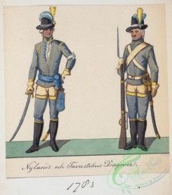 military_fashion-01884 - 108563-Norway and Sweden, 1783-1796