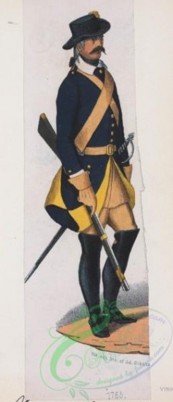military_fashion-01890 - 108569-Norway and Sweden, 1783-1796