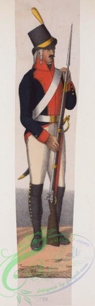 military_fashion-01891 - 108570-Norway and Sweden, 1783-1796
