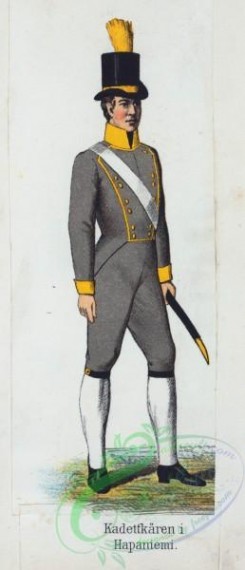 military_fashion-01893 - 108572-Norway and Sweden, 1783-1796