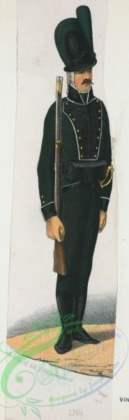 military_fashion-01899 - 108579-Norway and Sweden, 1783-1796