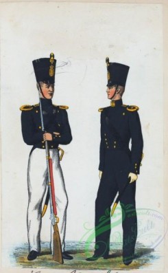 military_fashion-02226 - 109040-Norway and Sweden, 1840-1843