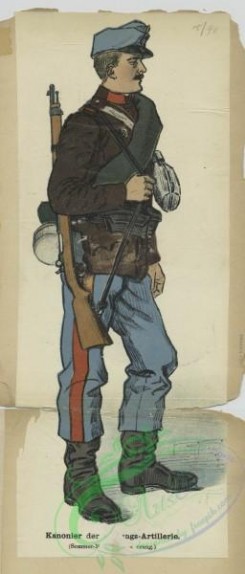military_fashion-02578 - 103783-Austria, 1896-1906-Kanonier der (Festu)ngs-Artillerie (Sommer-M(arsch-Adjusti)erung)