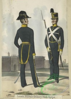 military_fashion-03109 - 105064-Austria, 1848-Lomb. Militair-Polizey-Wach-Corps