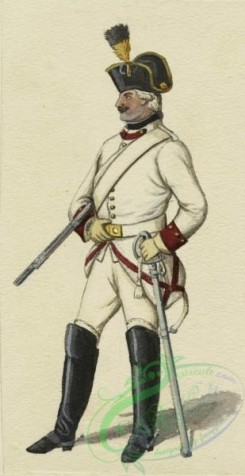 military_fashion-03284 - 105272-Austria, 1770-1790-Herzog Albert Carabinier Regt. 1778