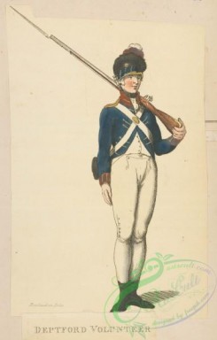 military_fashion-04732 - 112861-Great Britain. England, 1799, volunteer
