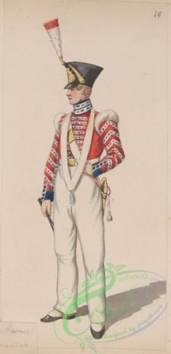 military_fashion-04774 - 113270-Great Britain, 1828, drummer, musician soldier