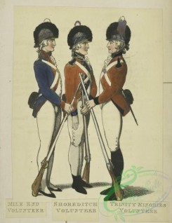 military_fashion-05216 - 200626-Great Britain. England, 1799, volunteer