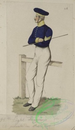 military_fashion-05274 - 200898-Great Britain, 1828, light dragoons private in stable dress, soldier