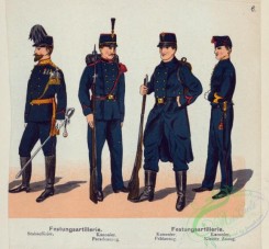 military_fashion-07763 - 100856-Netherlands, 1900-1909