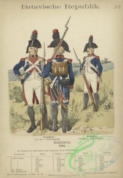 military_fashion-07841 - 101523-Netherlands, 1799-1801-Batavische Republik. Infanterie - Grenadiere von der 1. Halb-Brigade, Grenadier von der 4. Halb-Brigade