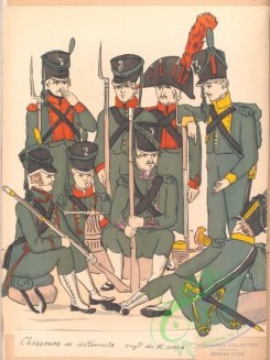 military_fashion-07861 - 101759-Netherlands, 1807-Chasseurs de differents reg-ts du 8-e corps