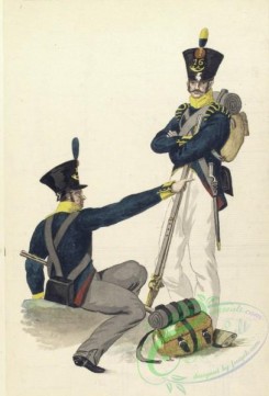 military_fashion-08212 - 106787-Netherlands, 1816-1819-Koninglijke Nederlandsche Jagers