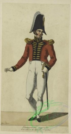 military_fashion-08841 - 206615-Italy, Papal States, 1821-1838