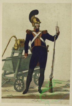 military_fashion-08849 - 206623-Italy, Papal States, 1821-1838