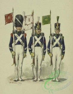military_fashion-10703 - 300720-Italy, Kingdom of the Two Sicilies, 1815