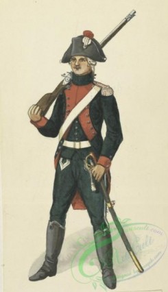 military_fashion-15413 - 115188-France, 1786-1789