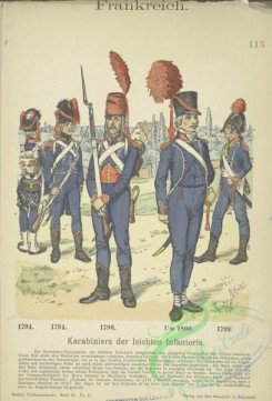 military_fashion-16155 - 116099-France, 1797-1799